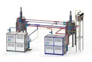 dual circuit electrically heated thermal oil boiler — 10–4200 kw