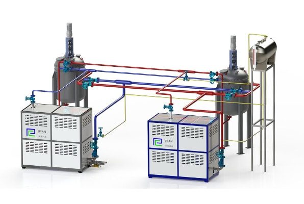 dual circuit electrically heated thermal oil boiler — 10–4200 kw